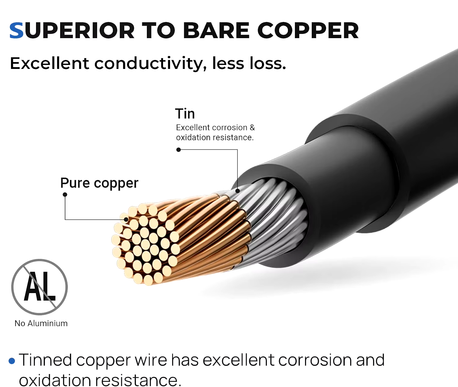 MC4 Solar Connector - Image 2