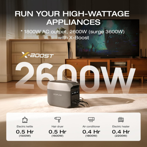 Ecoflow DELTA 3 - Image 2