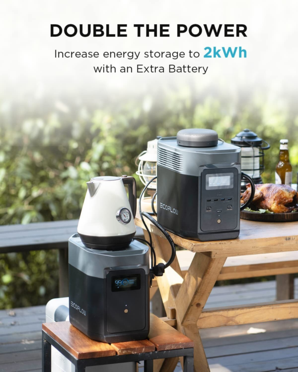 Ecoflow Delta 2 - Image 2
