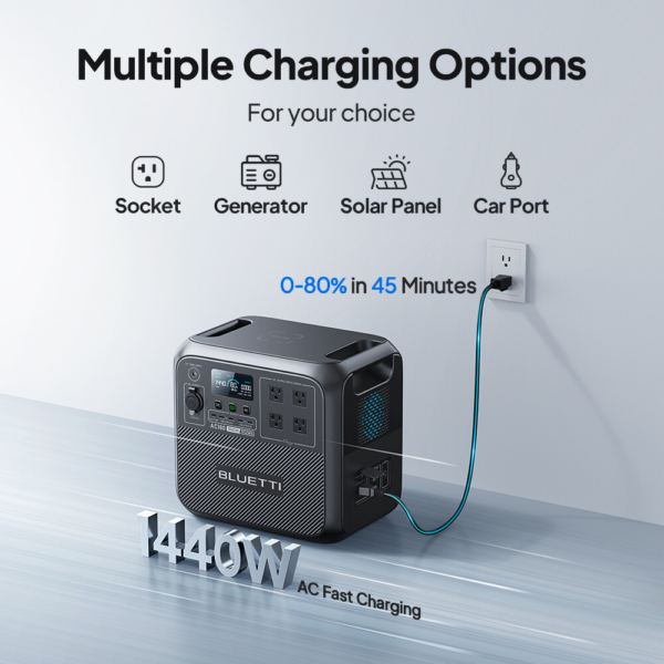 BLUETTI AC180 - Image 4