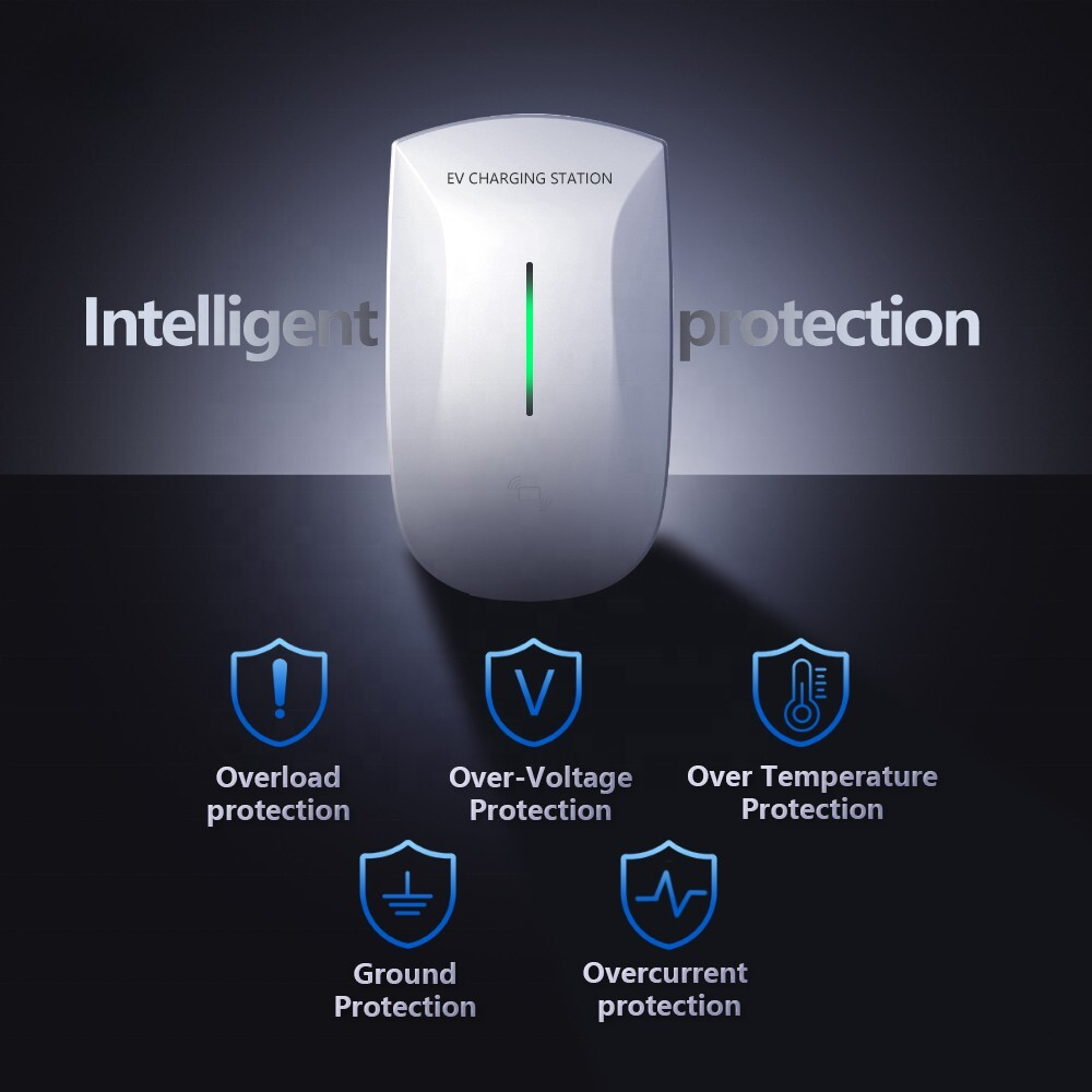 22kW EV Charger Wallbox - Image 9