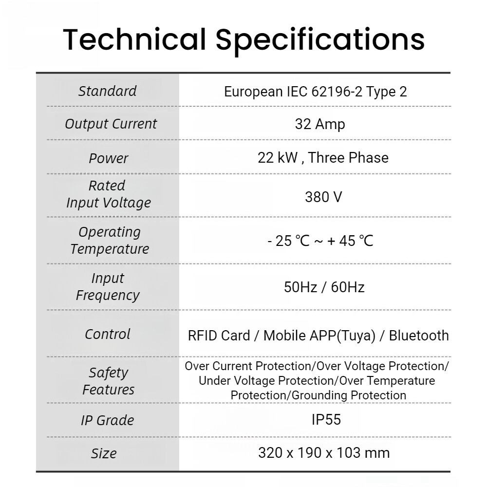 22kW EV Charger Wallbox - Image 3