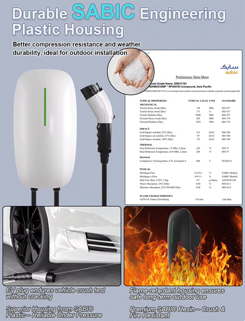 7KW/11KW/22KW Wallbox EV Charging Station - Image 4