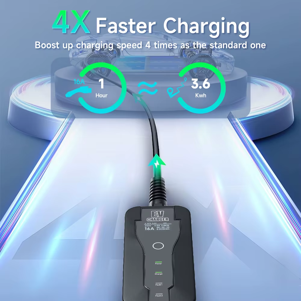 3.6KW Portable EV Charger - Image 3