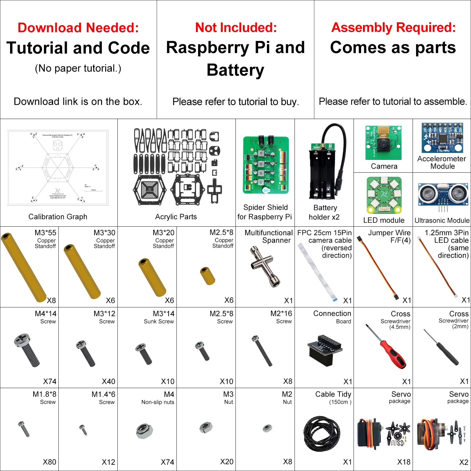 Spyder Robot Kit for Raspberry - Image 2