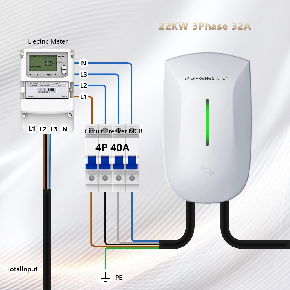 22kW EV Charger Wallbox - Image 4