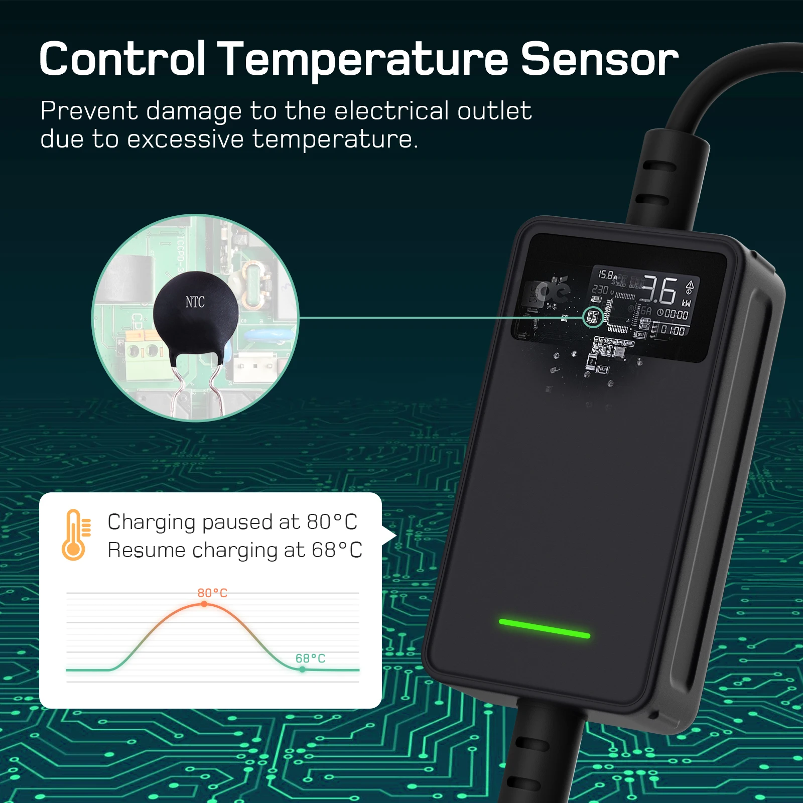 3.7KW Portable EV Charger - Image 5