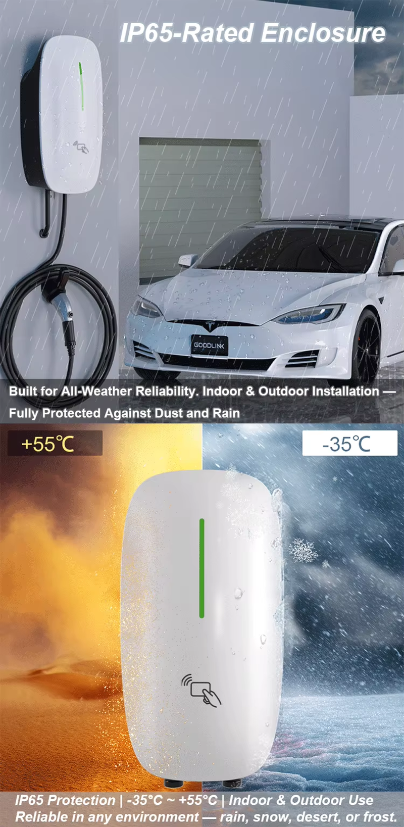 7KW/11KW/22KW Wallbox EV Charging Station - Image 5