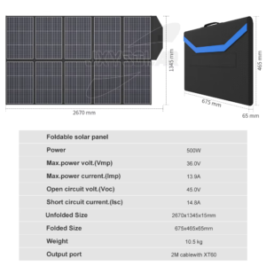 500W Foldable Solar Panel, 36V, Portable Blanket