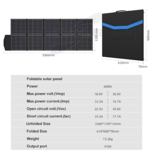 600W HPBC Foldable Solar Panel, 36V, Portable