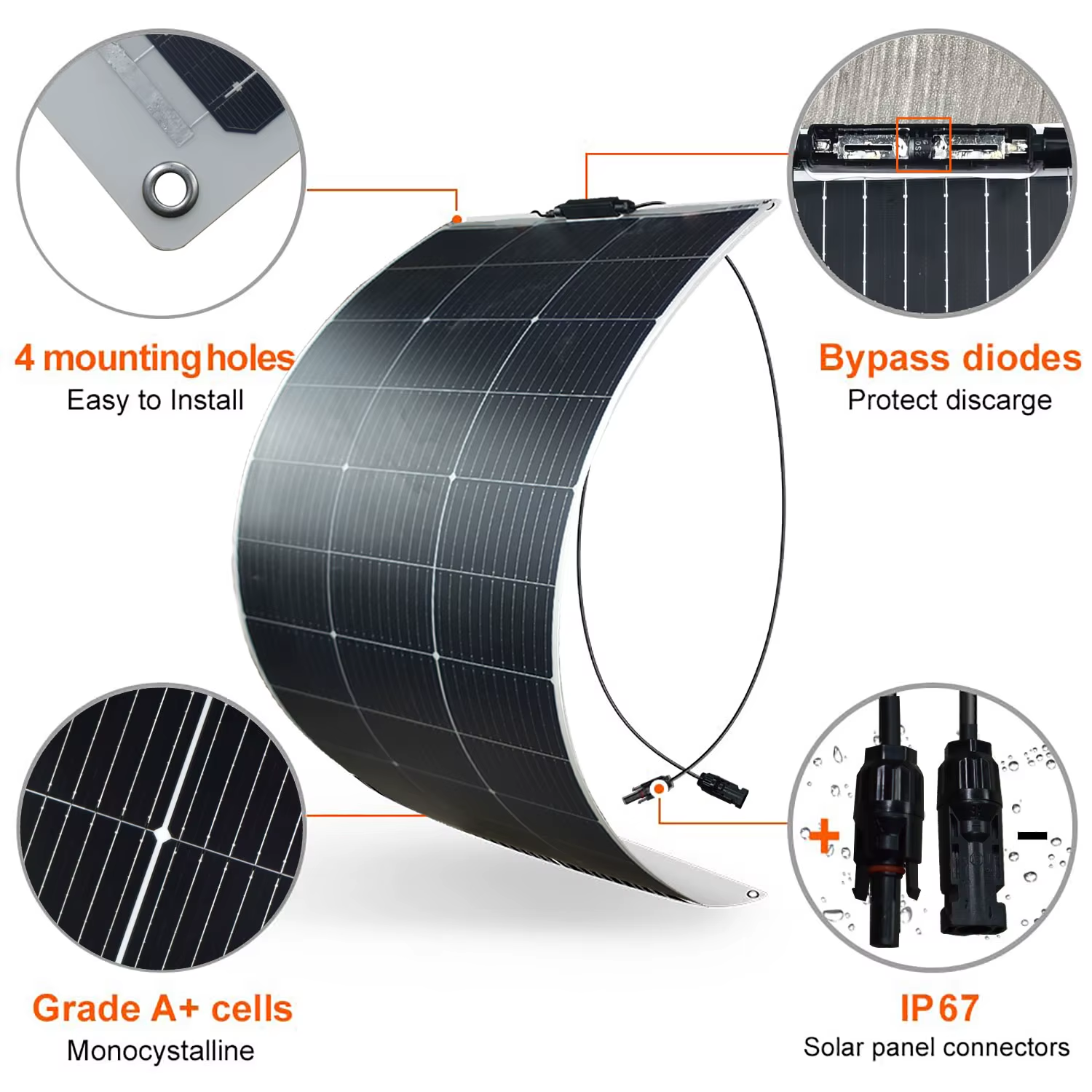 Flexible 125W/250W 18V Monocrystalline Solar Panel - Image 3