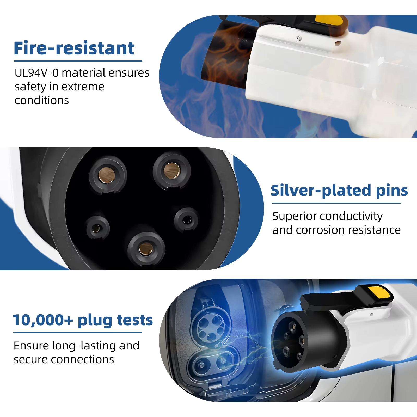 16A V2L Discharge Adapter J1772/Type 1 - Image 6